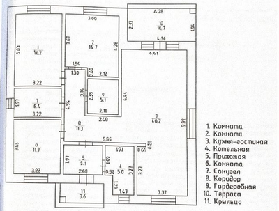 Планировка